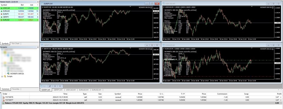 图片[1]-Mql5官网 WONNFX iNN EA 外汇EA-EA侦探社 - 全球领先的MQL5官网外汇EA机器人MT4自动化交易EA资源免费分享网站