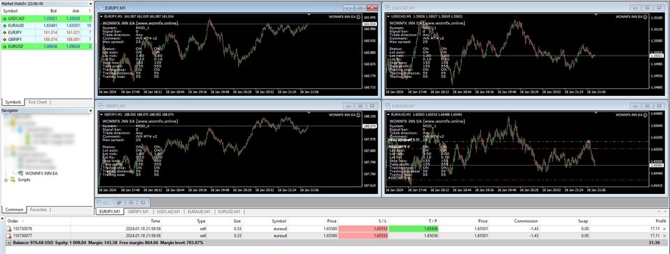 图片[2]-Mql5官网 WONNFX iNN EA 外汇EA-EA侦探社 - 全球领先的MQL5官网外汇EA机器人MT4自动化交易EA资源免费分享网站