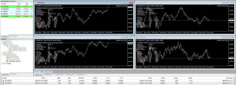 图片[3]-Mql5官网 WONNFX iNN EA 外汇EA-EA侦探社 - 全球领先的MQL5官网外汇EA机器人MT4自动化交易EA资源免费分享网站