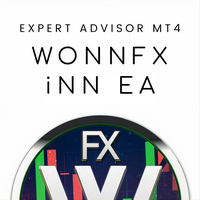 Mql5官网 WONNFX iNN EA 外汇EA-EA侦探社 - 全球领先的MQL5官网外汇EA机器人MT4自动化交易EA资源免费分享网站