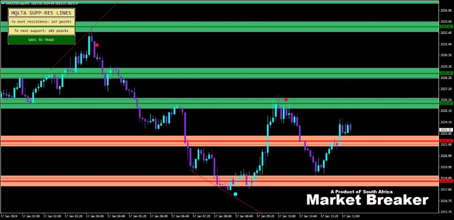 图片[1]-Mql5官网 The adrenalin rush 外汇EA-EA侦探社 - 全球领先的MQL5官网外汇EA机器人MT4自动化交易EA资源免费分享网站