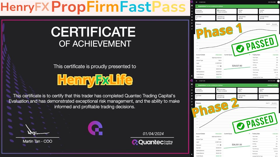 图片[1]-Mql5官网 HF PropFirmFastPass 外汇EA-EA侦探社 - 全球领先的MQL5官网外汇EA机器人MT4自动化交易EA资源免费分享网站