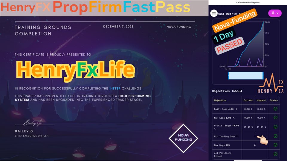 图片[2]-Mql5官网 HF PropFirmFastPass 外汇EA-EA侦探社 - 全球领先的MQL5官网外汇EA机器人MT4自动化交易EA资源免费分享网站