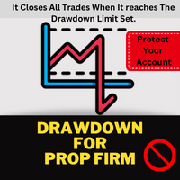 Mql5官网 DrawDown For Prop Firm 外汇EA-EA侦探社 - 全球领先的MQL5官网外汇EA机器人MT4自动化交易EA资源免费分享网站