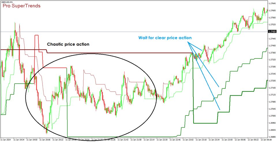 图片[2]-Mql5官网 Pro SuperTrends 外汇EA-EA侦探社 - 全球领先的MQL5官网外汇EA机器人MT4自动化交易EA资源免费分享网站