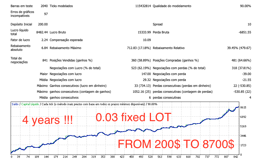 图片[1]-Mql5官网 Pionner 外汇EA-EA侦探社 - 全球领先的MQL5官网外汇EA机器人MT4自动化交易EA资源免费分享网站