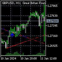 Mql5官网 Trendlines with Breaks by LuxAlgo MT4 外汇EA-EA侦探社 - 全球领先的MQL5官网外汇EA机器人MT4自动化交易EA资源免费分享网站