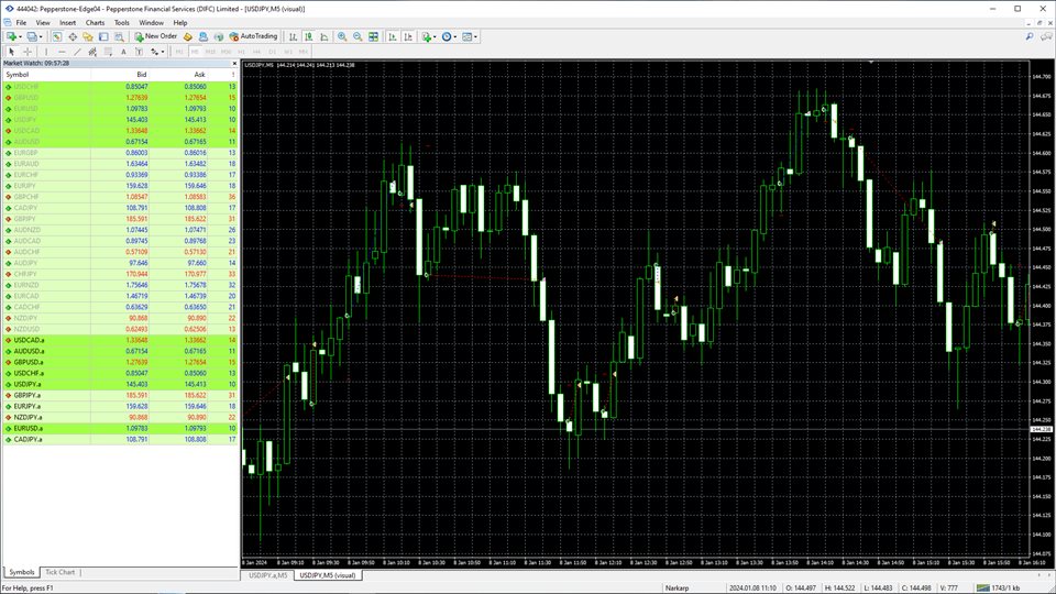 图片[3]-Mql5官网 EANozomi 外汇EA-EA侦探社 - 全球领先的MQL5官网外汇EA机器人MT4自动化交易EA资源免费分享网站