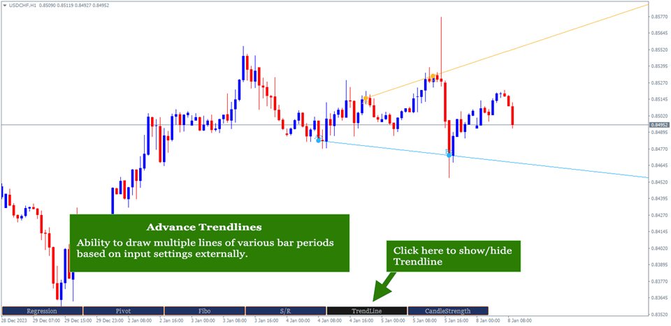 图片[3]-Mql5官网 ChartGetTools 外汇EA-EA侦探社 - 全球领先的MQL5官网外汇EA机器人MT4自动化交易EA资源免费分享网站