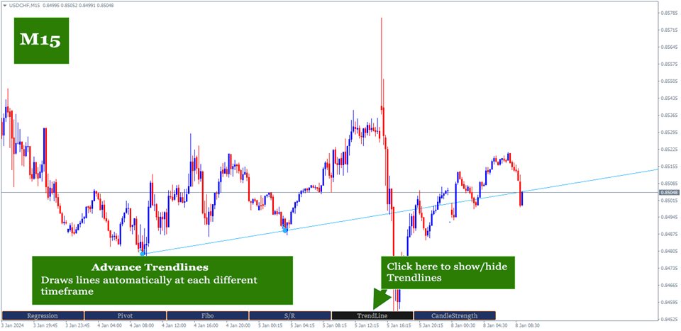 图片[4]-Mql5官网 ChartGetTools 外汇EA-EA侦探社 - 全球领先的MQL5官网外汇EA机器人MT4自动化交易EA资源免费分享网站