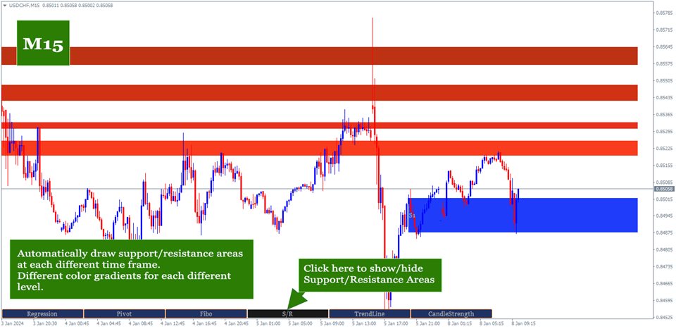 图片[5]-Mql5官网 ChartGetTools 外汇EA-EA侦探社 - 全球领先的MQL5官网外汇EA机器人MT4自动化交易EA资源免费分享网站