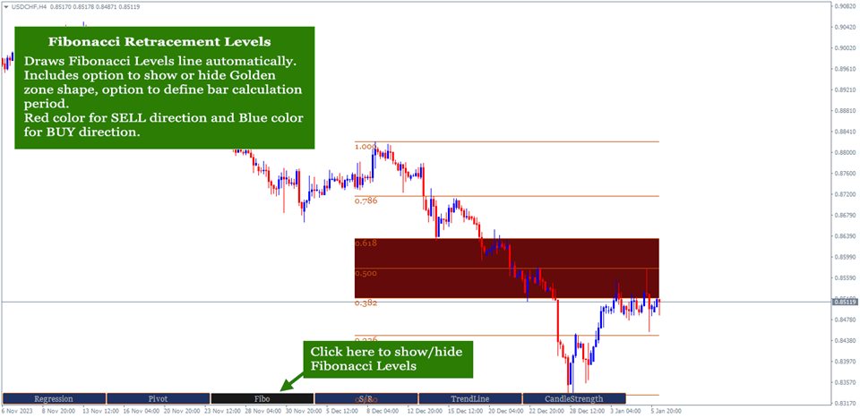 图片[6]-Mql5官网 ChartGetTools 外汇EA-EA侦探社 - 全球领先的MQL5官网外汇EA机器人MT4自动化交易EA资源免费分享网站