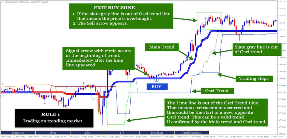图片[9]-Mql5官网 ChartGetTools 外汇EA-EA侦探社 - 全球领先的MQL5官网外汇EA机器人MT4自动化交易EA资源免费分享网站