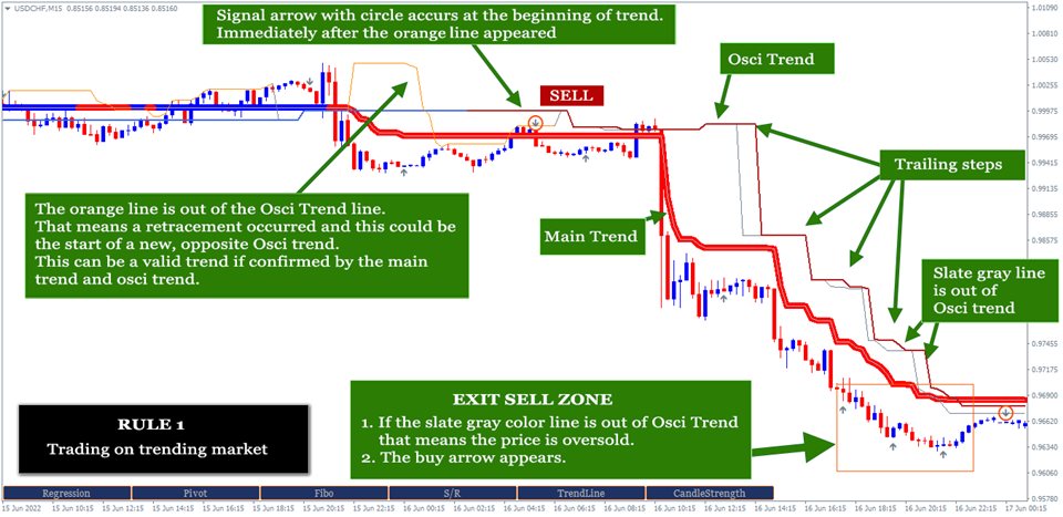 图片[10]-Mql5官网 ChartGetTools 外汇EA-EA侦探社 - 全球领先的MQL5官网外汇EA机器人MT4自动化交易EA资源免费分享网站
