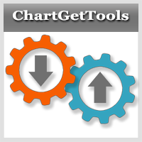 Mql5官网 ChartGetTools 外汇EA-EA侦探社 - 全球领先的MQL5官网外汇EA机器人MT4自动化交易EA资源免费分享网站