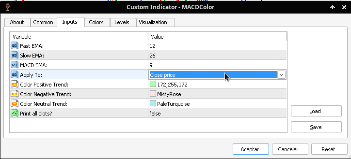 图片[1]-Mql5官网 MACD Color Indicator 外汇EA-EA侦探社 - 全球领先的MQL5官网外汇EA机器人MT4自动化交易EA资源免费分享网站