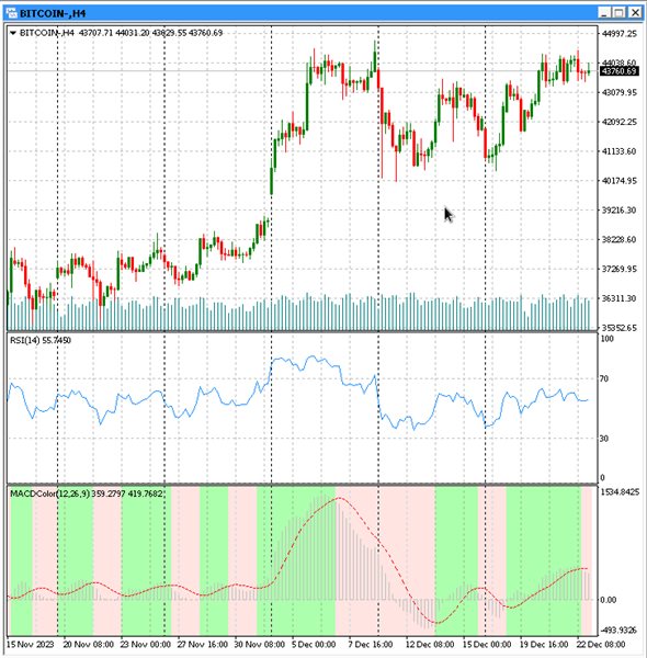 图片[2]-Mql5官网 MACD Color Indicator 外汇EA-EA侦探社 - 全球领先的MQL5官网外汇EA机器人MT4自动化交易EA资源免费分享网站