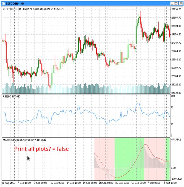 图片[3]-Mql5官网 MACD Color Indicator 外汇EA-EA侦探社 - 全球领先的MQL5官网外汇EA机器人MT4自动化交易EA资源免费分享网站