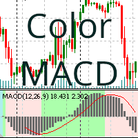 Mql5官网 MACD Color Indicator 外汇EA-EA侦探社 - 全球领先的MQL5官网外汇EA机器人MT4自动化交易EA资源免费分享网站