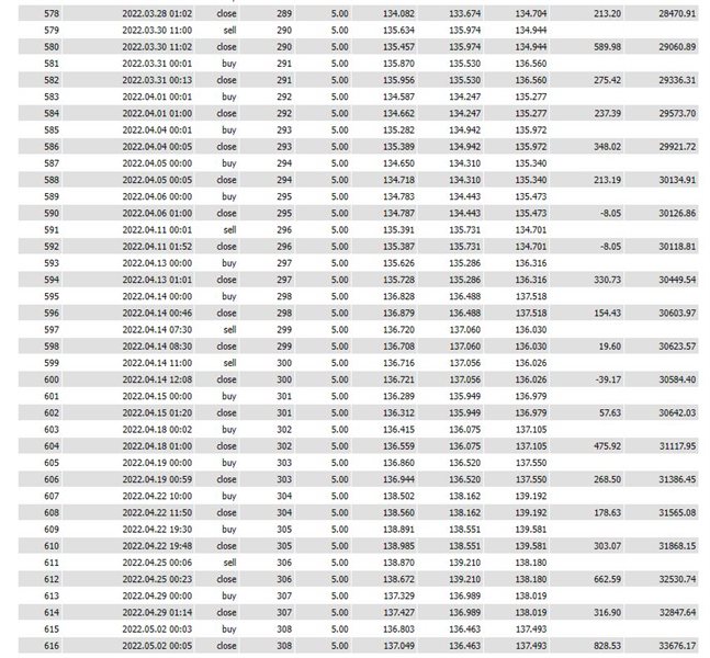 图片[4]-Mql5官网 Lich 外汇EA-EA侦探社 - 全球领先的MQL5官网外汇EA机器人MT4自动化交易EA资源免费分享网站