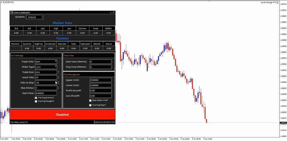 图片[2]-Mql5官网 Levels Manager MT4 外汇EA-EA侦探社 - 全球领先的MQL5官网外汇EA机器人MT4自动化交易EA资源免费分享网站