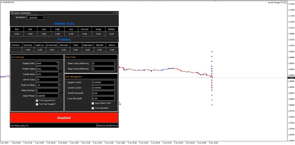 图片[6]-Mql5官网 Levels Manager MT4 外汇EA-EA侦探社 - 全球领先的MQL5官网外汇EA机器人MT4自动化交易EA资源免费分享网站