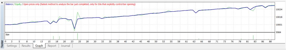 图片[3]-Mql5官网 Flexible Harmonic EA 外汇EA-EA侦探社 - 全球领先的MQL5官网外汇EA机器人MT4自动化交易EA资源免费分享网站
