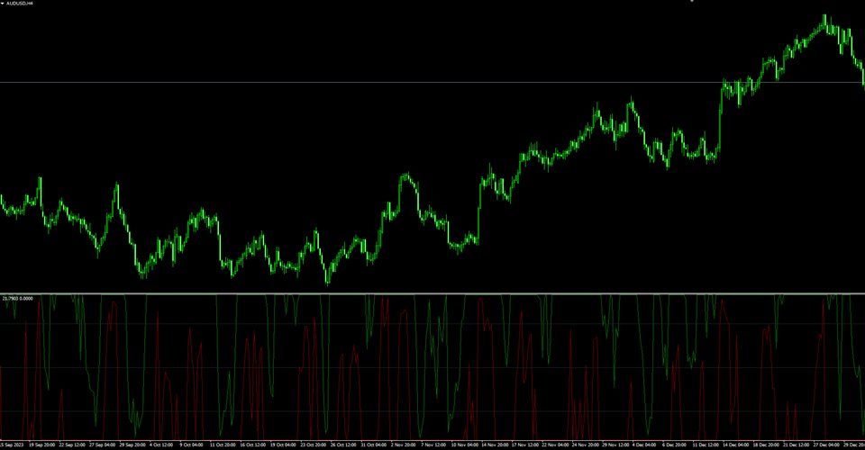 图片[2]-Mql5官网 Alternative Price rsm 外汇EA-EA侦探社 - 全球领先的MQL5官网外汇EA机器人MT4自动化交易EA资源免费分享网站