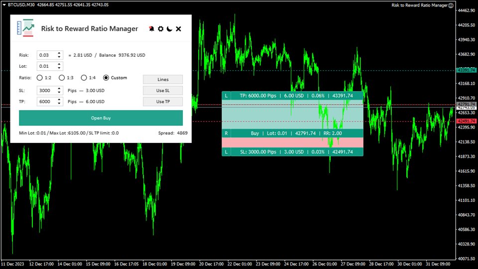 图片[1]-Mql5官网 Risk to R Ratio Manager 外汇EA-EA侦探社 - 全球领先的MQL5官网外汇EA机器人MT4自动化交易EA资源免费分享网站