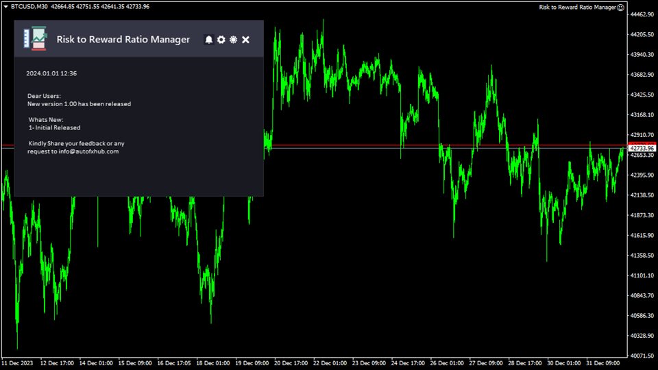 图片[4]-Mql5官网 Risk to R Ratio Manager 外汇EA-EA侦探社 - 全球领先的MQL5官网外汇EA机器人MT4自动化交易EA资源免费分享网站
