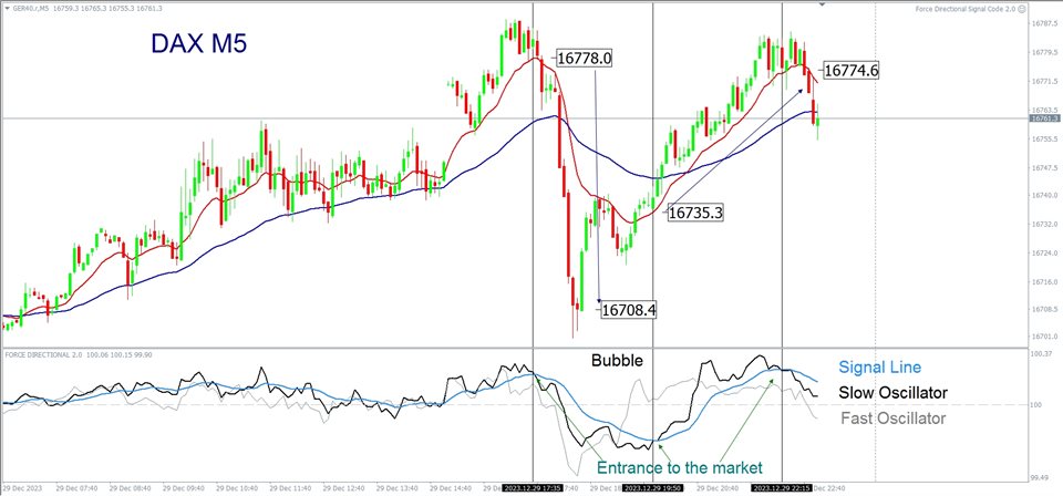 图片[2]-Mql5官网 Force Directional 外汇EA-EA侦探社 - 全球领先的MQL5官网外汇EA机器人MT4自动化交易EA资源免费分享网站