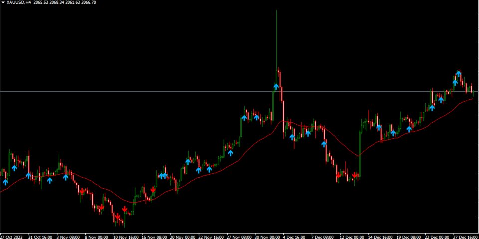 图片[3]-Mql5官网 FxTDR 外汇EA-EA侦探社 - 全球领先的MQL5官网外汇EA机器人MT4自动化交易EA资源免费分享网站