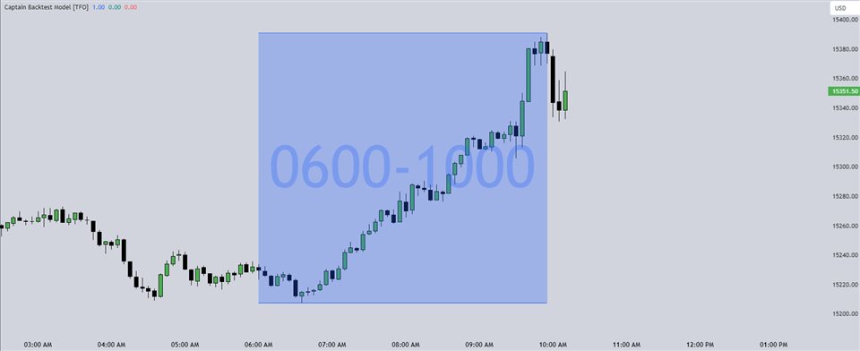 图片[2]-Mql5官网 Captain Model Finder for MT4 外汇EA-EA侦探社 - 全球领先的MQL5官网外汇EA机器人MT4自动化交易EA资源免费分享网站
