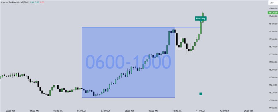 图片[3]-Mql5官网 Captain Model Finder for MT4 外汇EA-EA侦探社 - 全球领先的MQL5官网外汇EA机器人MT4自动化交易EA资源免费分享网站