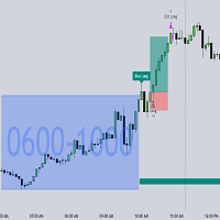 Mql5官网 Captain Model Finder for MT4 外汇EA-EA侦探社 - 全球领先的MQL5官网外汇EA机器人MT4自动化交易EA资源免费分享网站