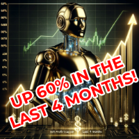 Mql5官网 Goldilocks EA 外汇EA-EA侦探社 - 全球领先的MQL5官网外汇EA机器人MT4自动化交易EA资源免费分享网站