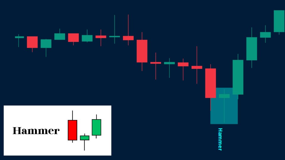 图片[2]-Mql5官网 Basic Candlestick Patterns Dashboard 外汇EA-EA侦探社 - 全球领先的MQL5官网外汇EA机器人MT4自动化交易EA资源免费分享网站
