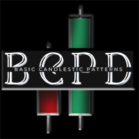 Mql5官网 Basic Candlestick Patterns Dashboard 外汇EA-EA侦探社 - 全球领先的MQL5官网外汇EA机器人MT4自动化交易EA资源免费分享网站