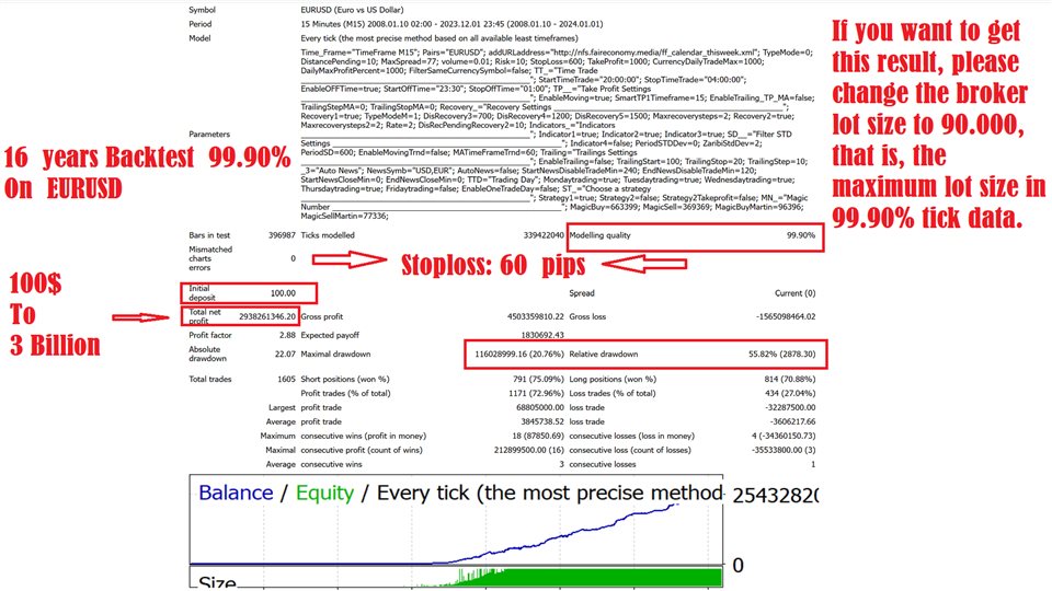 图片[1]-Mql5官网 Black Bulls Pro 外汇EA-EA侦探社 - 全球领先的MQL5官网外汇EA机器人MT4自动化交易EA资源免费分享网站