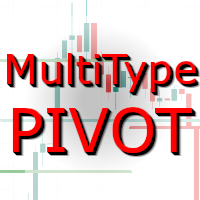Mql5官网 PUA MultiType Pivot MT4 外汇EA-EA侦探社 - 全球领先的MQL5官网外汇EA机器人MT4自动化交易EA资源免费分享网站