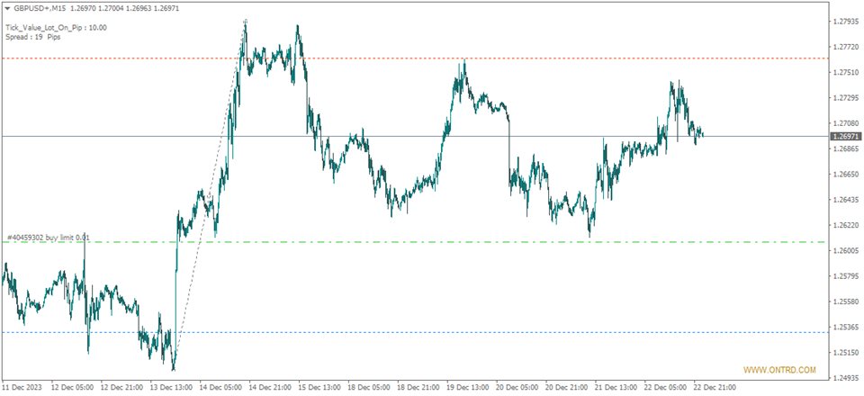 图片[1]-Mql5官网 Gann Price Time 外汇EA-EA侦探社 - 全球领先的MQL5官网外汇EA机器人MT4自动化交易EA资源免费分享网站