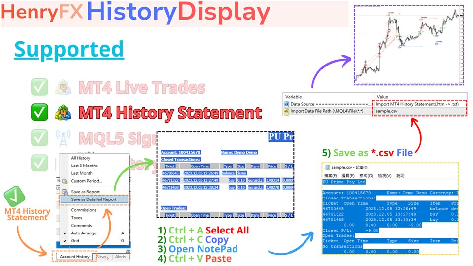图片[3]-Mql5官网 HF HistoryDisplay 外汇EA-EA侦探社 - 全球领先的MQL5官网外汇EA机器人MT4自动化交易EA资源免费分享网站