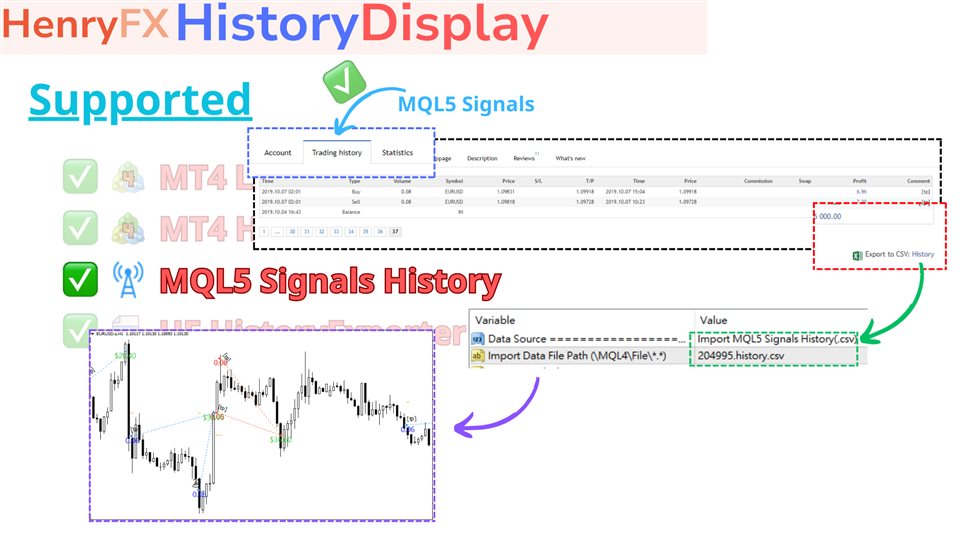 图片[4]-Mql5官网 HF HistoryDisplay 外汇EA-EA侦探社 - 全球领先的MQL5官网外汇EA机器人MT4自动化交易EA资源免费分享网站