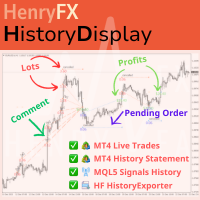 Mql5官网 HF HistoryDisplay 外汇EA-EA侦探社 - 全球领先的MQL5官网外汇EA机器人MT4自动化交易EA资源免费分享网站