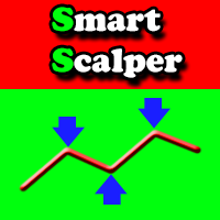 Mql5官网 Currency Smart Scalper 外汇EA-EA侦探社 - 全球领先的MQL5官网外汇EA机器人MT4自动化交易EA资源免费分享网站