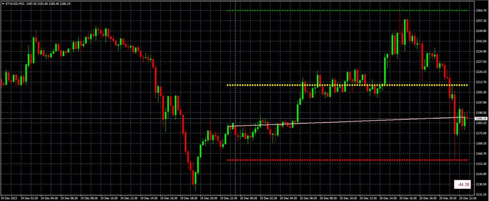 图片[2]-Mql5官网 FST Mighty High and Low 外汇EA-EA侦探社 - 全球领先的MQL5官网外汇EA机器人MT4自动化交易EA资源免费分享网站
