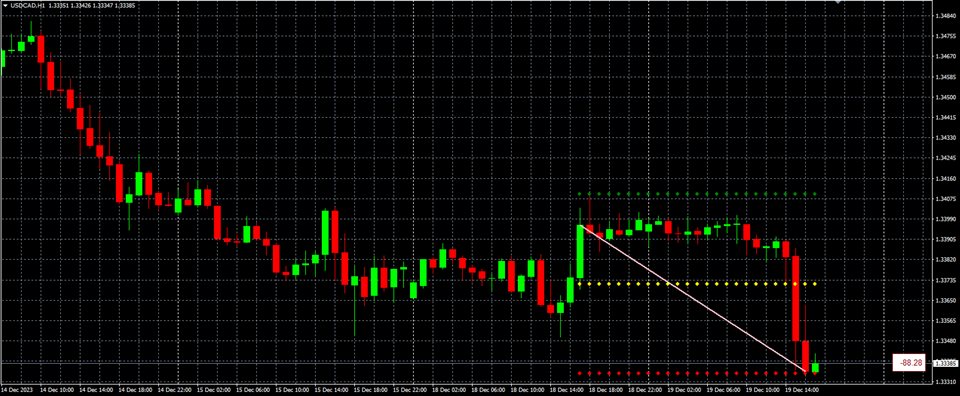 图片[3]-Mql5官网 FST Mighty High and Low 外汇EA-EA侦探社 - 全球领先的MQL5官网外汇EA机器人MT4自动化交易EA资源免费分享网站