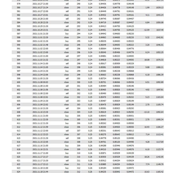 图片[4]-Mql5官网 Landeron 外汇EA-EA侦探社 - 全球领先的MQL5官网外汇EA机器人MT4自动化交易EA资源免费分享网站