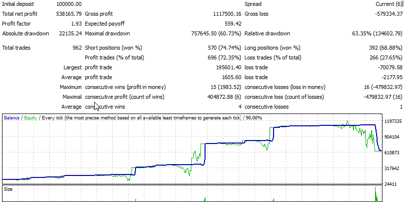 图片[6]-Mql5官网 Quantum nova safe eurusd 外汇EA-EA侦探社 - 全球领先的MQL5官网外汇EA机器人MT4自动化交易EA资源免费分享网站