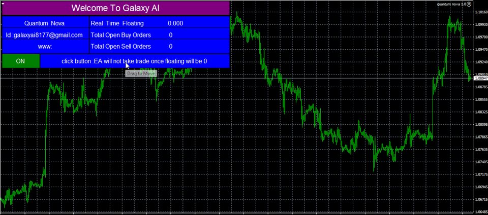 图片[7]-Mql5官网 Quantum nova safe eurusd 外汇EA-EA侦探社 - 全球领先的MQL5官网外汇EA机器人MT4自动化交易EA资源免费分享网站